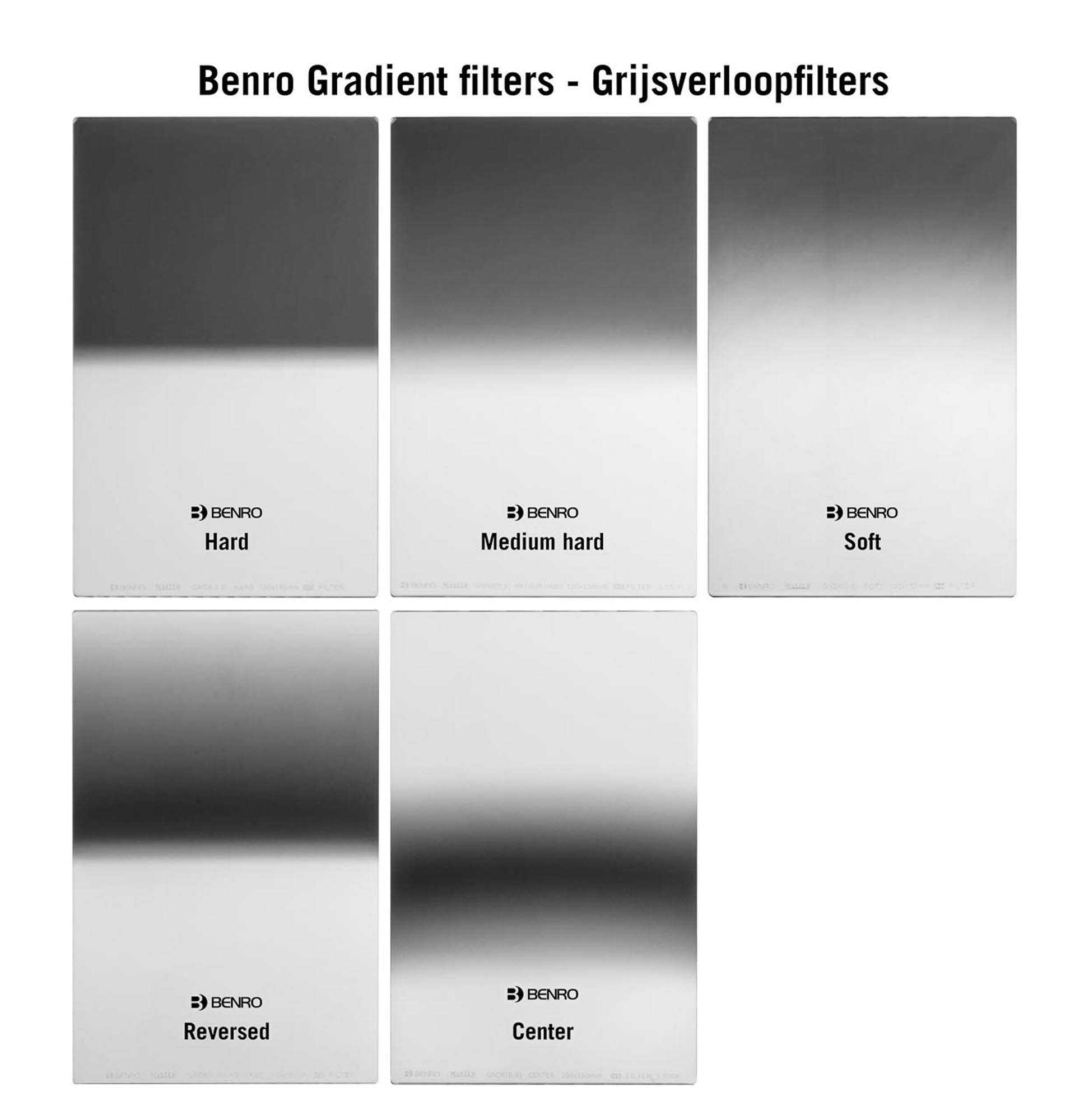 Grijsverloopfilter Hard 2 stops 100mm - GND4 (0.6) - Afbeelding 4